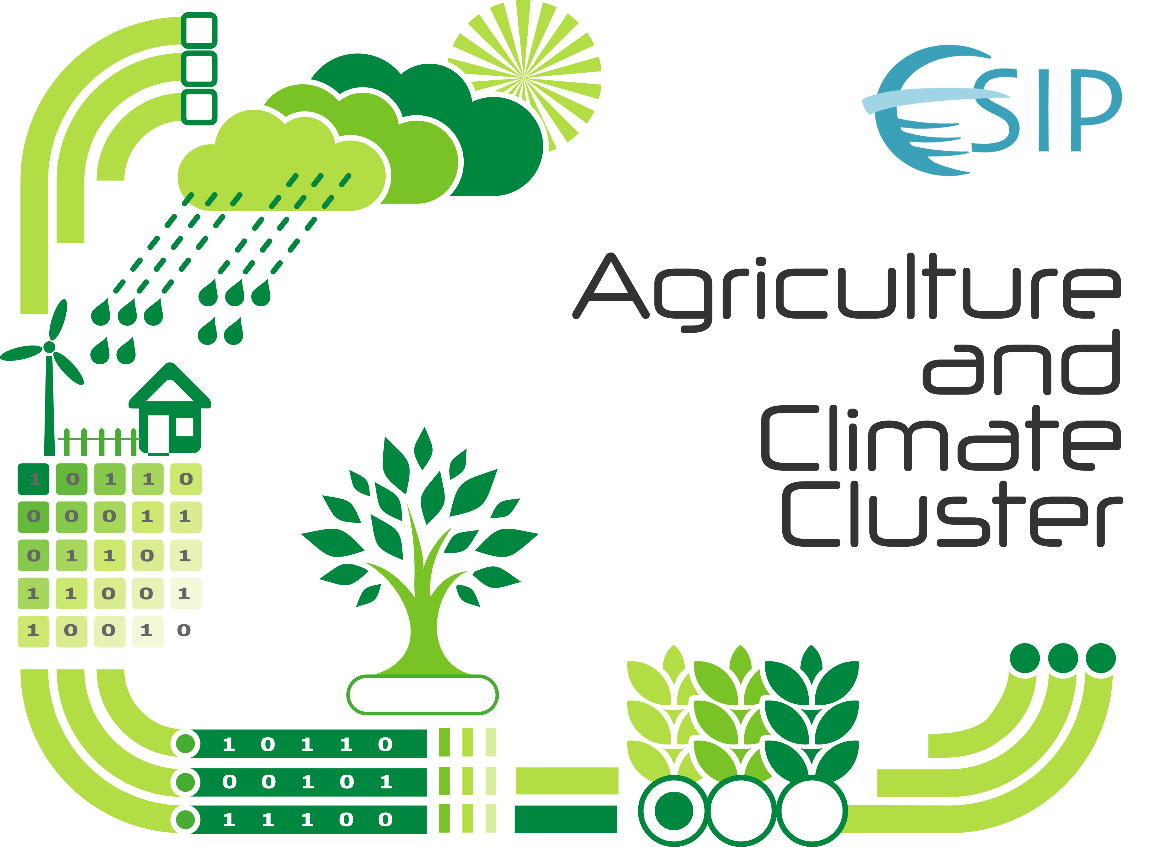 ESIP Agriculture and Climate Cluster logo.v1.2.png