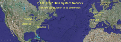 Initial nodes of the HTAP Data Networks.png