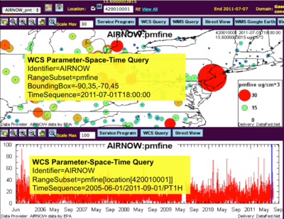 AirNOw WCS Query.png