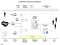 DATA VALUE CHAIN rev2R.png