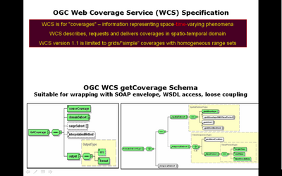 WCS OGCWebCoverageServiceSpecification.png