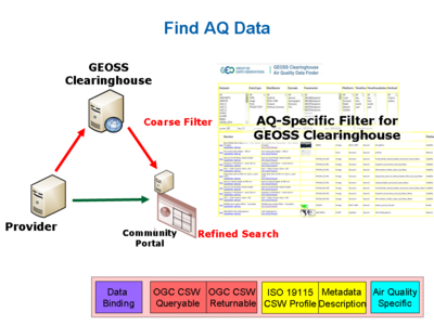 20090505 AIP2 ADC UICSlide8.PNG