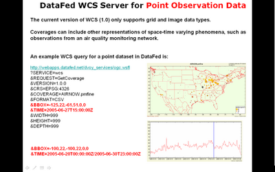 WCS DataFedWCSServerforPointObservation.png