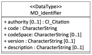 MD Identifier-1.png